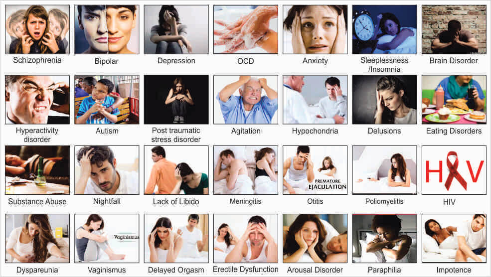 stop-mental-diseases-sex-disorder-through-integropathy